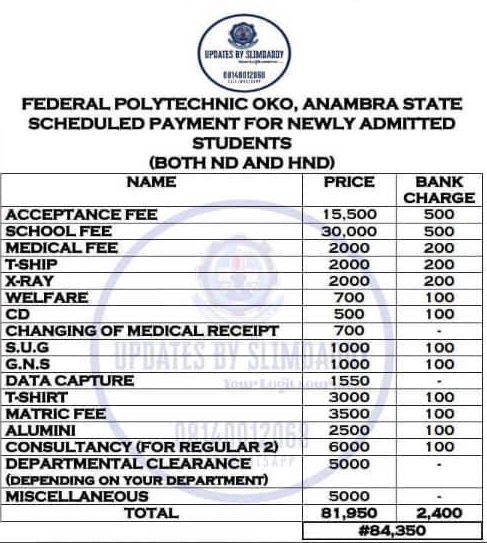 oko poly school fees