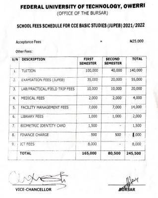 futo jupeb school fees